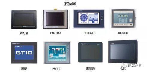 搞PLC系統集成，必須掌握的人機界面（觸摸屏）與上位機系統集成全解析