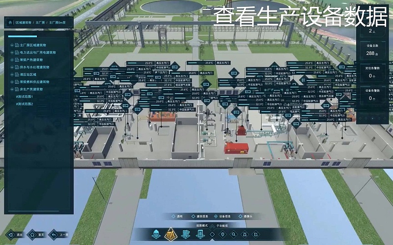 成都機房建設:智能生產可視化信息系統