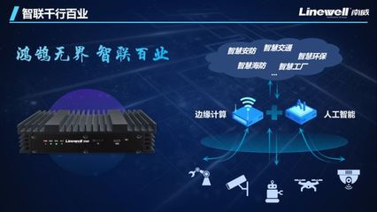 南威軟件集團(tuán)發(fā)布鴻鵠邊緣計(jì)算平臺，以AI硬核驅(qū)動(dòng)千行百業(yè)應(yīng)用軟件開發(fā)