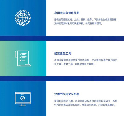 統(tǒng)信應(yīng)用商店戰(zhàn)略 以UOS原生生態(tài)為核心，兼容Windows與安卓實(shí)現(xiàn)平滑過渡