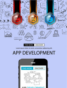 開創未知領域 如何用APP Infpgraphic 快速打造創新應用軟件